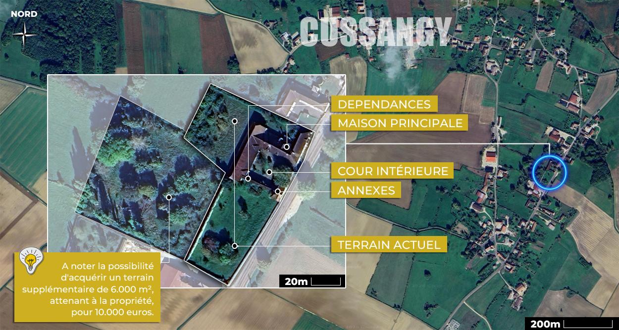 Plan au sol